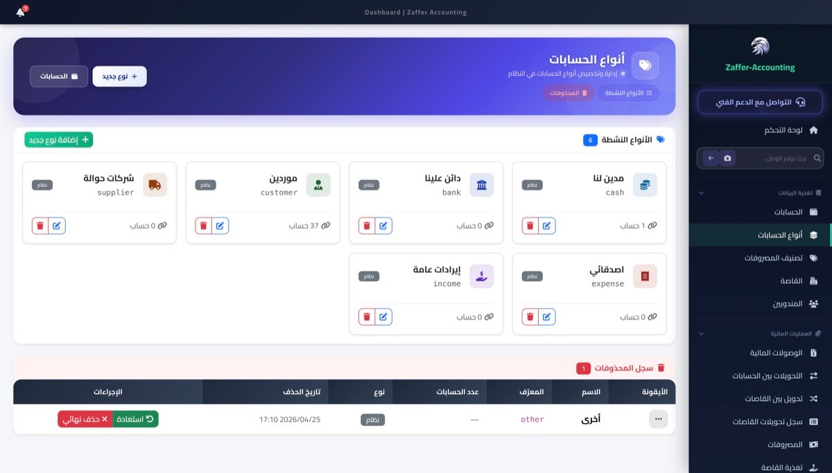 نظام زفير - الحاسب اللوحي
